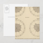 Carte Postale 125 Décès accidents, blessures (Devant / Derrière)