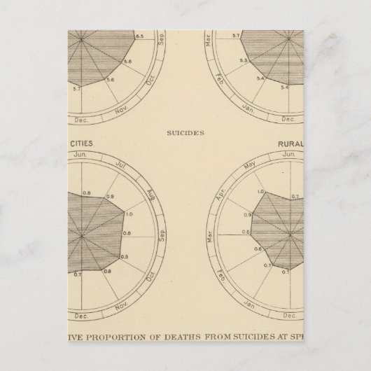 Carte Postale 125 Décès accidents, blessures (Devant)