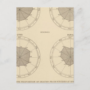 Carte Postale 125 Décès accidents, blessures