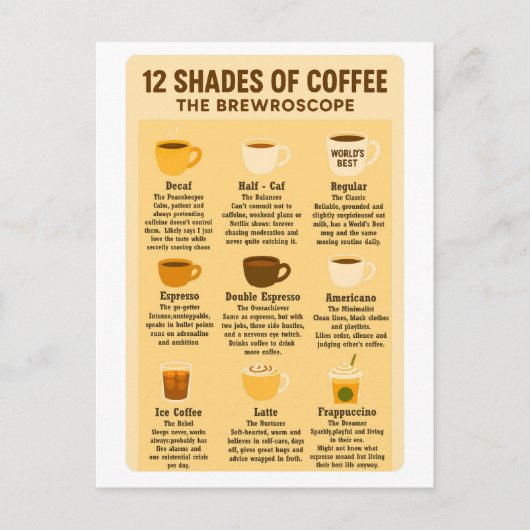 Carte Postale « 12 nuances de café - La Brewroscope » (Devant)