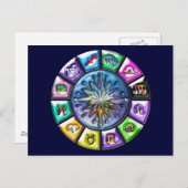 Carte Postale 12 Signes du Zodiaque (Devant / Derrière)