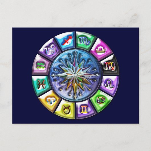 Carte Postale 12 Signes du Zodiaque (Devant)