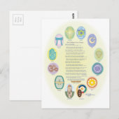 Carte Postale 12 Symboles et prières de religion du monde (Devant / Derrière)