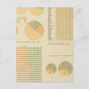 Carte Postale 14 Éléments, constituants, nationalités 17901890