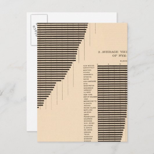 Carte Postale 171 Orge, seigle/acre (Devant / Derrière)