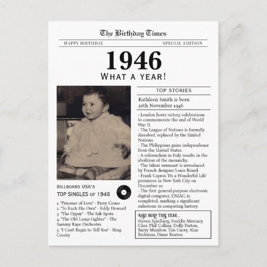 Carte Postale 1946 Birthday Newspaper Postcard (Devant)