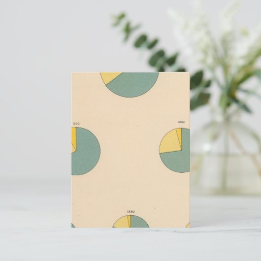 Carte Postale 197 Production de coton, exportations (Debout devant)