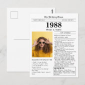 Carte Postale 1988 Newspaper Birthday  (Devant / Derrière)