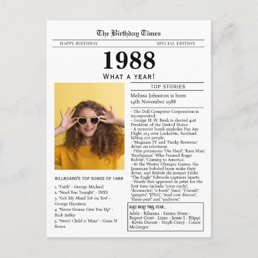 Carte Postale 1988 Newspaper Birthday  (Devant)