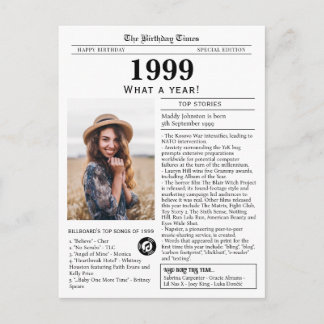 Carte Postale 1999 Newspaper Birthday