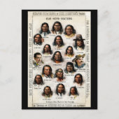 Carte Postale 19e C. Poster en médecine indienne (Devant)