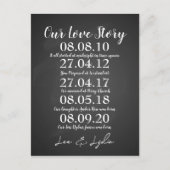 Carte Postale 1er anniversaire de mariage notre histoire d'amour (Devant)