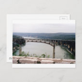 CARTE POSTALE 2038 (Devant / Derrière)