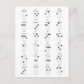 Carte Postale 24 Cordes Ukulele communes - Feuille de fromage Uk (Devant)