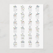 Carte Postale 24 Cordes Ukulele communes Tableau de référence co (Devant)