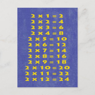 Carte Postale #2 Times Table Collectible Postcard