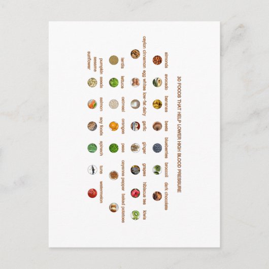 Carte Postale 30 Grands aliments qui aident à réduire l'hyperten (Devant)