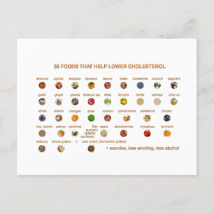 Carte Postale 35 Meilleurs aliments qui aident à réduire le chol