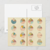 Carte Postale 35 Membres de l'Église, États 1890 (Devant / Derrière)