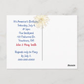 Carte Postale 4 juillet Hot Dog sur Red En vichy (Dos)