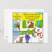 Carte Postale 527 snowman fondu Cartoon (Devant / Derrière)