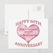 Carte Postale 60 Anniversaire (Devant / Derrière)