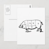 Carte Postale 6 Degrés de balise (Devant / Derrière)