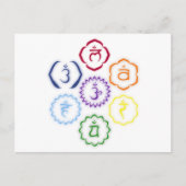 Carte Postale 7 chakras en cercle (Devant)