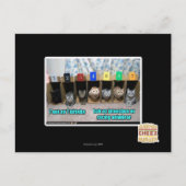 Carte Postale 7 out ov 7 kittehs (Devant)