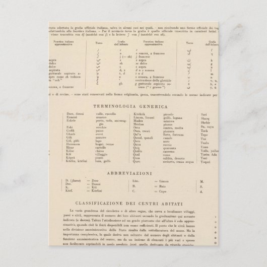 Carte Postale 90 Légende Anatolia Occidentale, Îles Égéennes (Devant)