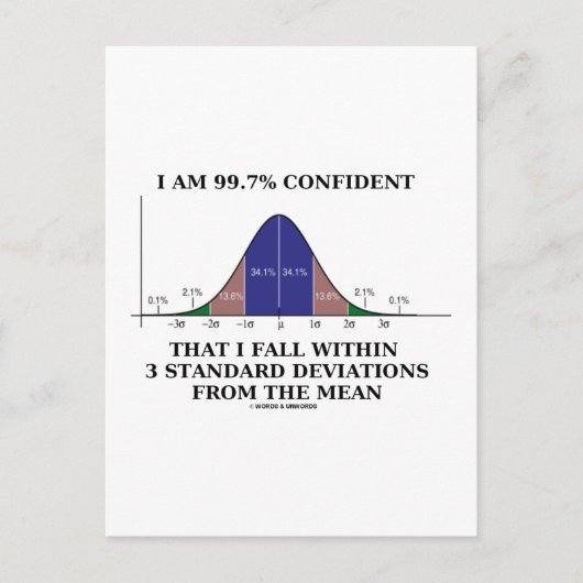 Carte Postale 99,7% De Confiance Dans Les 3 Écarts Standard Sign (Devant)