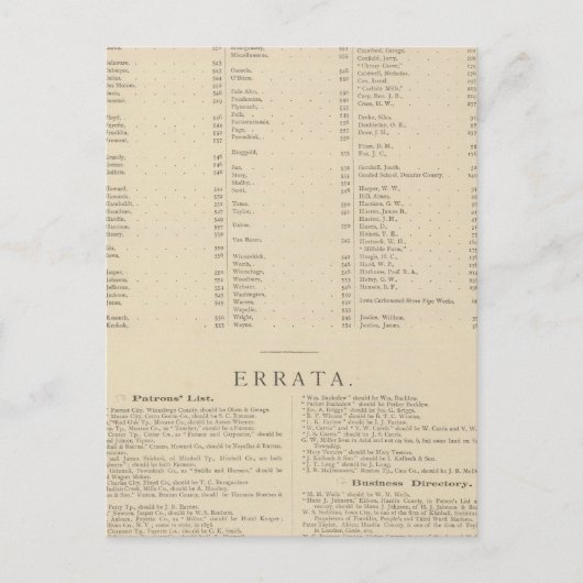 Carte Postale 9 Districts du Congrès (Devant)