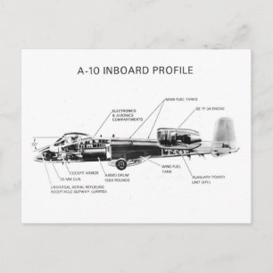 Carte Postale A-10 Thunderbolt II
