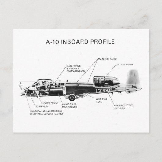 Carte Postale A-10 Thunderbolt II (Devant)