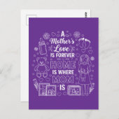 Carte Postale A Mother’s Love Is Forever&Home Is Where Mom Is  (Devant / Derrière)