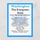 Carte Postale À propos de Washington (Devant)
