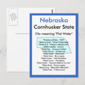 Carte Postale À propos du Nebraska (Devant / Derrière)