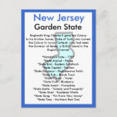 Carte Postale À propos du New Jersey (Devant)