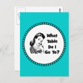 Carte Postale À Quelle Table Ai-Je Accès ? (Devant / Derrière)