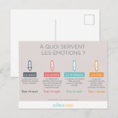 Carte Postale A quoi sert les émotions (Devant / Derrière)