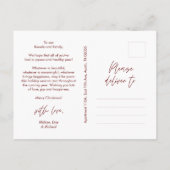 Carte Postale Accueil moderne, Joyeux Noël Photo de famille (Dos)