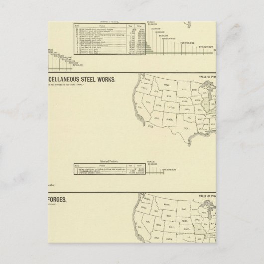 Carte Postale Aciers et forges (Devant)