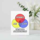 Carte Postale Administration de la base de données.. Science Art (Debout devant)