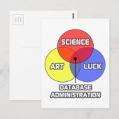 Carte Postale Administration de la base de données.. Science Art (Devant / Derrière)