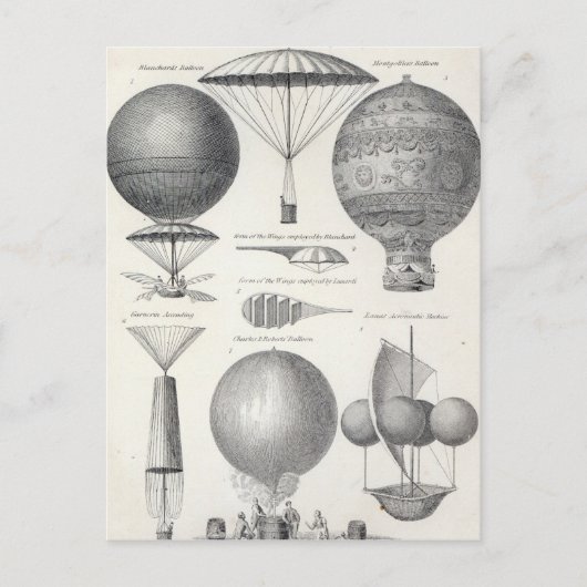 Carte Postale Aéronautique (Devant)