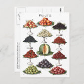 Carte Postale Affichage de divers fruits sur les plateaux (Devant / Derrière)