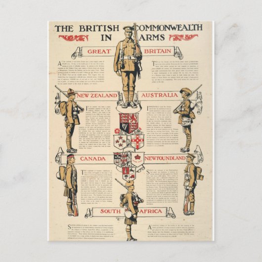 Carte Postale Affiche Commonwealth_Propaganda britannique (Devant)