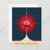 Carte Postale Affiche de l'horloge atomique de l'espace profond, (Devant / Derrière)