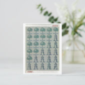 Carte Postale Affiche de propagande soviétique Guerre froide URS (Debout devant)