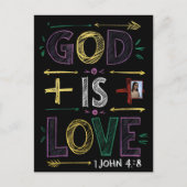 Carte Postale Affirmation divine : Dieu est amour (Devant)